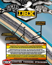 Lade das Bild in den Galerie-Viewer, Anti Hero Taylor &quot;GT DBX&quot; one off 8.38&quot;
